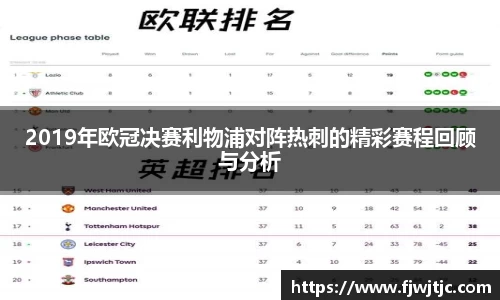 2019年欧冠决赛利物浦对阵热刺的精彩赛程回顾与分析